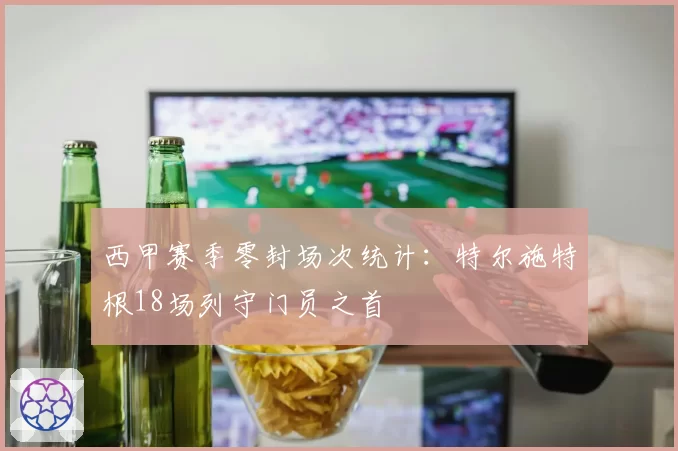 西甲赛季零封场次统计:特尔施特根18场列守门员之首